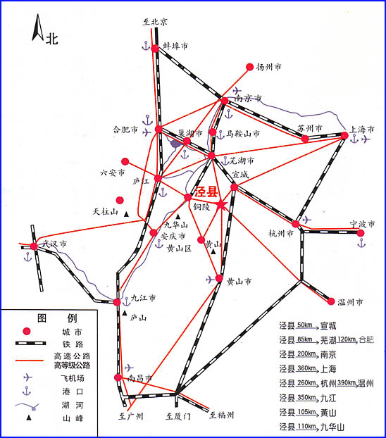 對外交通示意圖